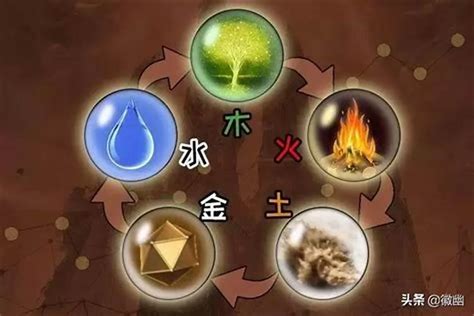 五行屬土缺金|【土旺缺金】土旺缺金？這樣做就能補救運勢！